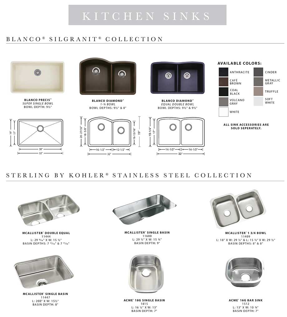 Kitchen & Bar Sinks